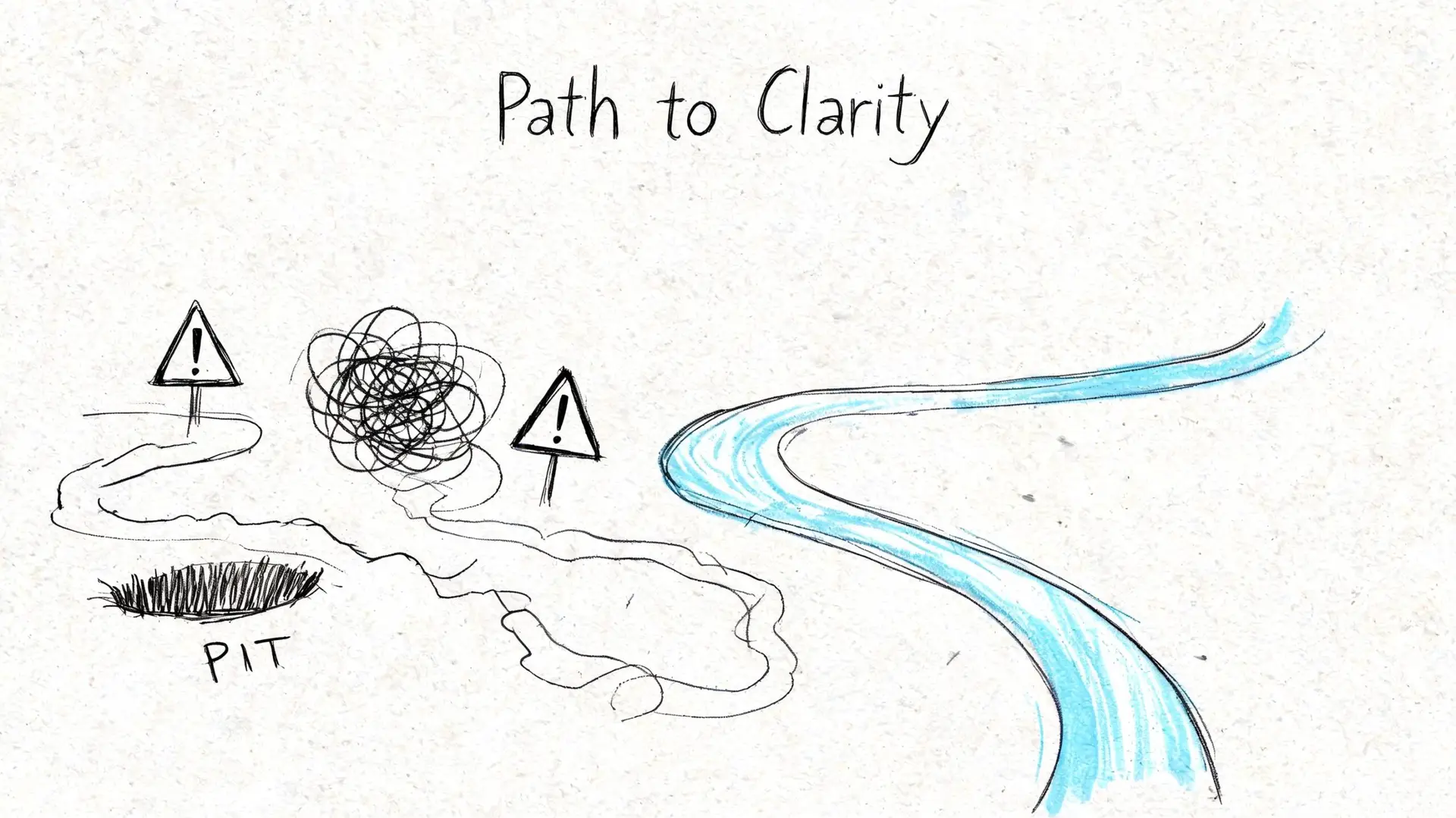 A conceptual hand-drawn diagram illustrating a chaotic path with pitfalls leading to a clear, flowing blue river.