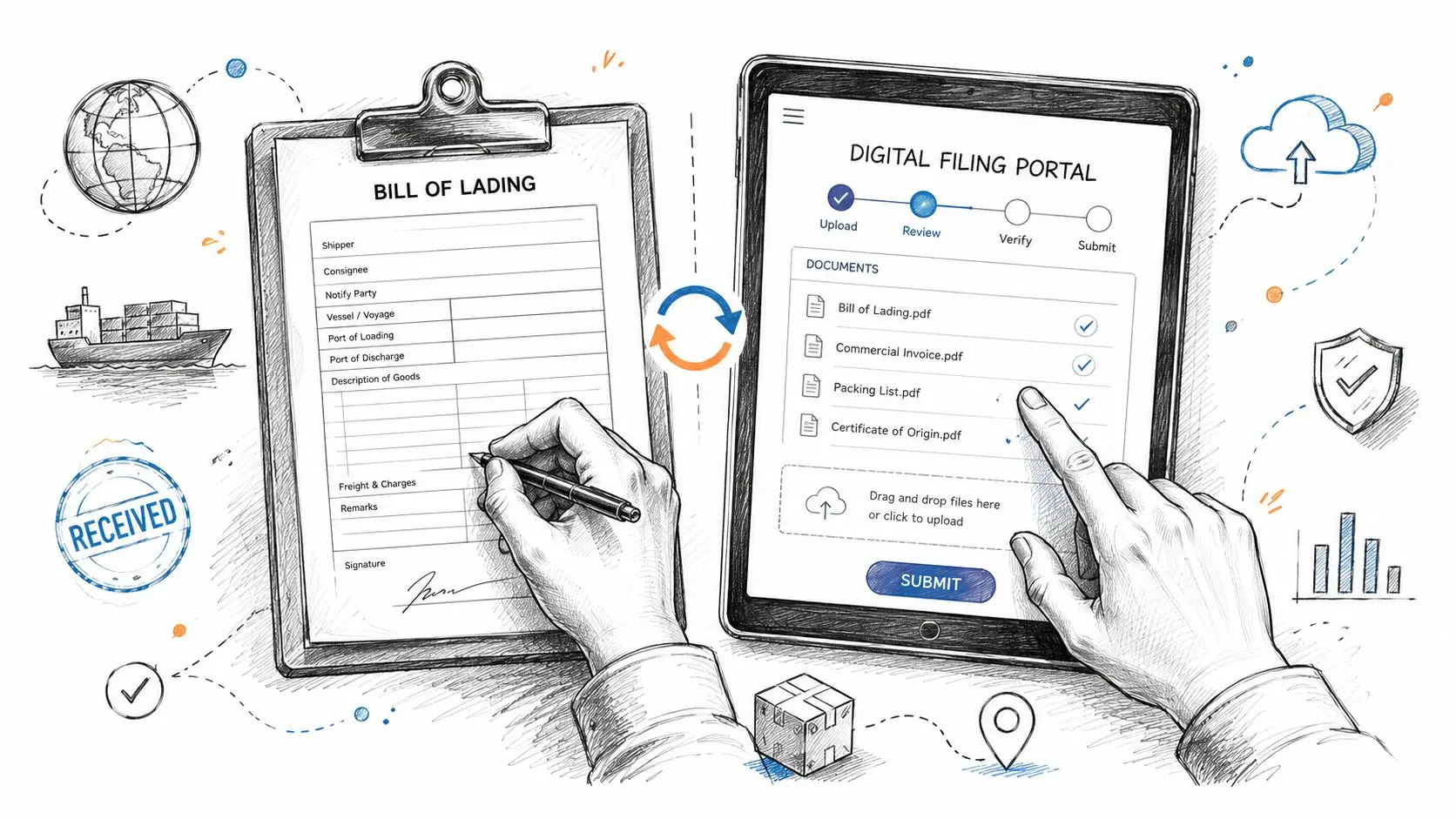 A hand signing a paper bill of lading while another hand interacts with a digital filing portal tablet.